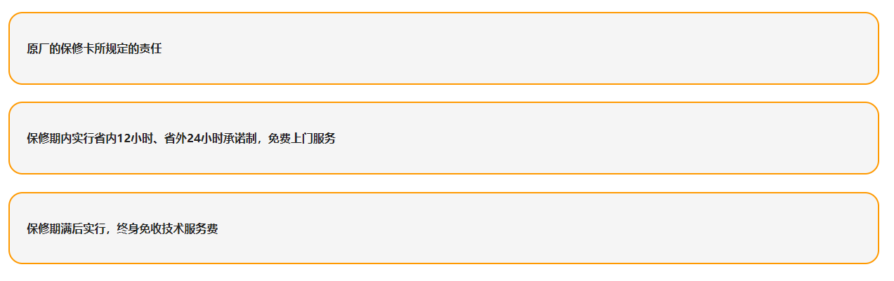承诺.png