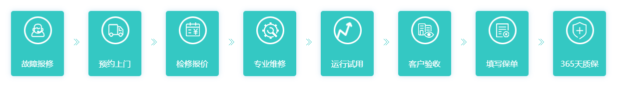 流程.png